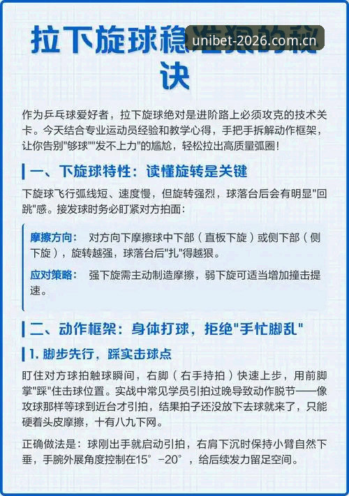 掌握UniBet优博体育平台使用的关键技巧——2026新版实用指南