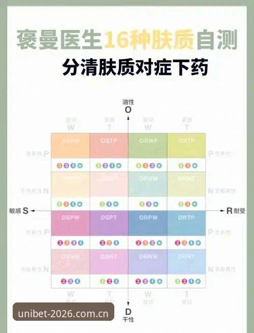 资深用户亲测：优博体育注册功能详解与2026新版使用心得