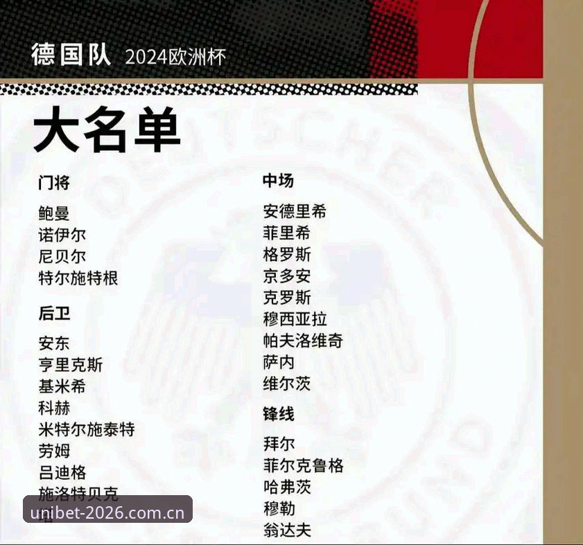 德国队世界杯大名单深度分析：诺伊尔回归创纪录，18岁黑马崛起